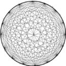 circle-of-parts-and-co